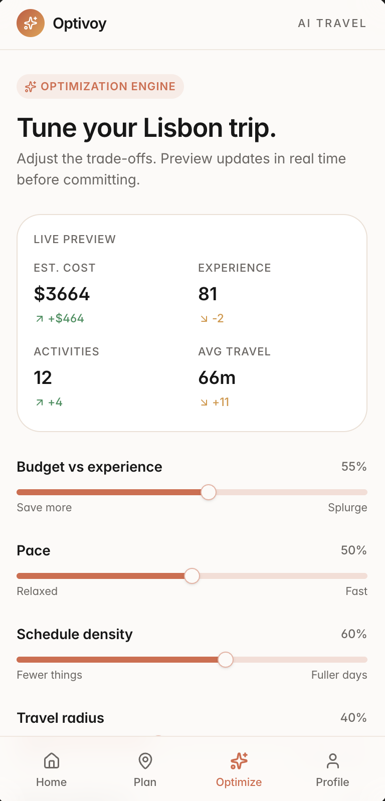 Tune your Lisbon trip with a live preview showing estimated cost, experience, activities and average travel time, above sliders for budget vs experience, pace, and schedule density